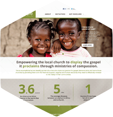 Nonprofit charity web design